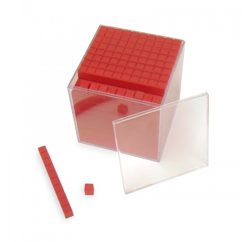 Модель "Единицы объема"